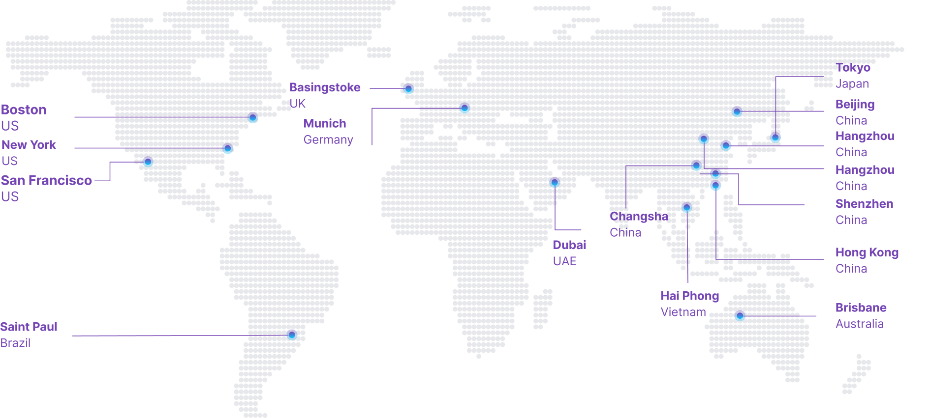 Global team locations